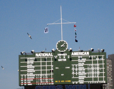 The Famous Scoreboard