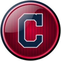 Cleveland Indians Logo